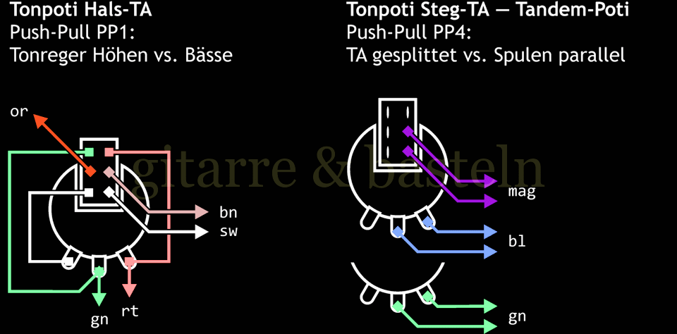 Für größeres Bild linksklicken, für Bild in neuem Tab rechtsklicken. Schaltplan