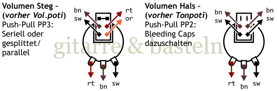 Für größeres Bild linksklicken, für Bild in neuem Tab rechtsklicken. Schaltplan