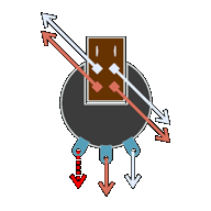 Illustration – Verkabelungsskizze Gitarrenpoti